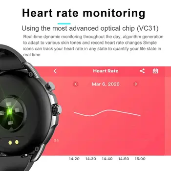 S02 Bărbați Femei Ceas Inteligent 1.3 Inch Touch Screen Full Tensiunii Arteriale Monitorizarea ritmului Cardiac IP67 rezistent la apa Sport Tracker de Fitness