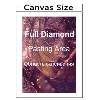 SenyuArt 5d DIY Stras Diamant Pictura Femei Vopsea De Numere Plină Piața de Foraj Eco-cusatura Kituri de Artizanat, Broderie Mozaic