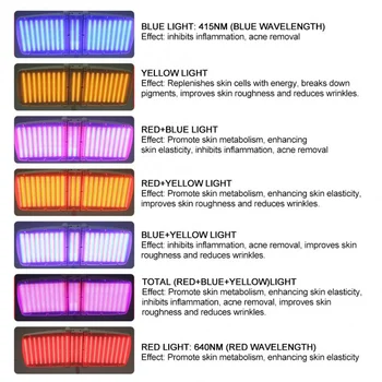 7 Culoare PDT Lumina LED-uri de Frumusete Fotodinamică Lampa Acnee Tratament de Întinerire a Pielii Mașină de Terapie de Îngrijire a Pielii Faciale Instrumente de Frumusete