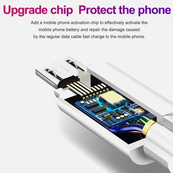 1M 90 de Grade Micro USB Cablu de Încărcare Rapidă Pentru Samsung Telefonul Mobil Xiaomi Cablu USB de Încărcare Cablu de Date Microusb